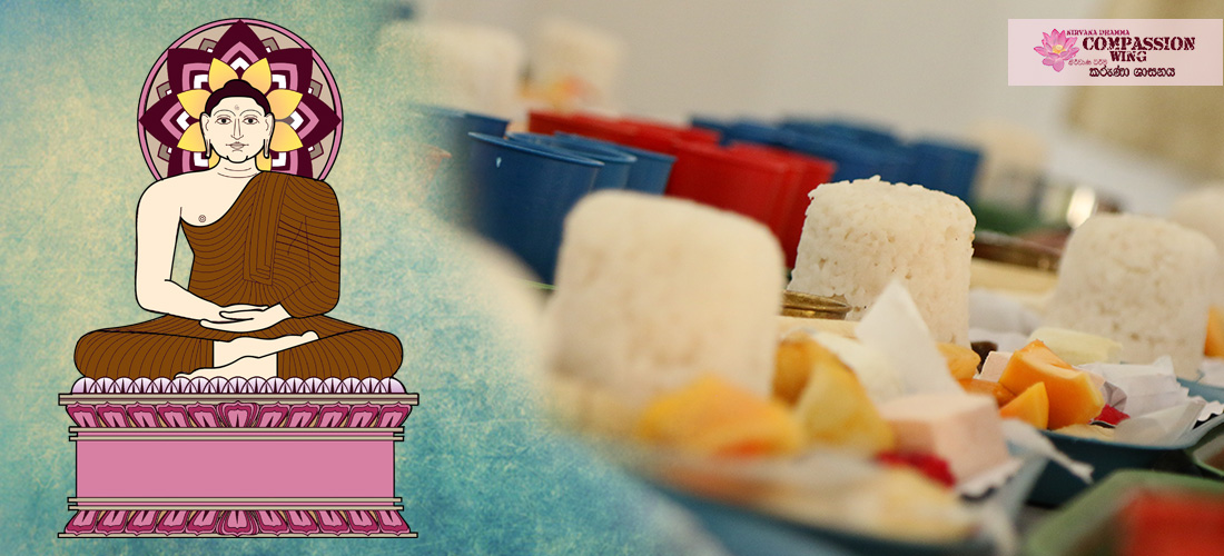 නැවත ලැබෙන ලාභය